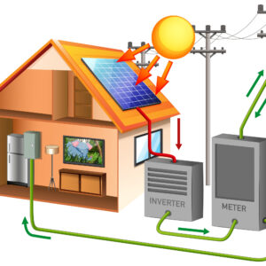 Certificado de Seguridad y Solidez Estructural para Placas Solares